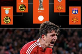 转会期欧联传出新动向；曼城豪取连胜；管理层表态——引发热议；阵容厚度经受考验的简单介绍-开云体育官网