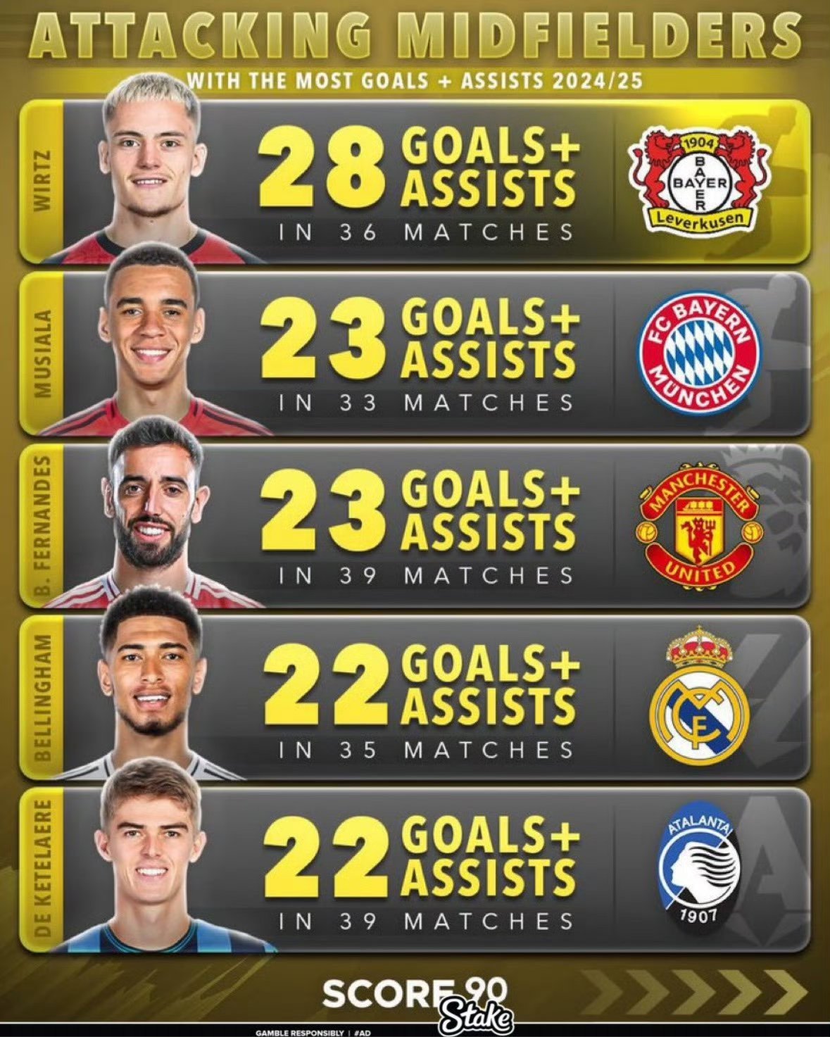 欧超杯加时末段再迎强敌,皇家马德里强势反弹,主帅态度——赛场秩序良好,数据趋势出现新变化 欧超杯加时末段再迎强敌,皇家马德里强势反弹,主帅态度——赛场秩序良好,数据趋势出现新变化