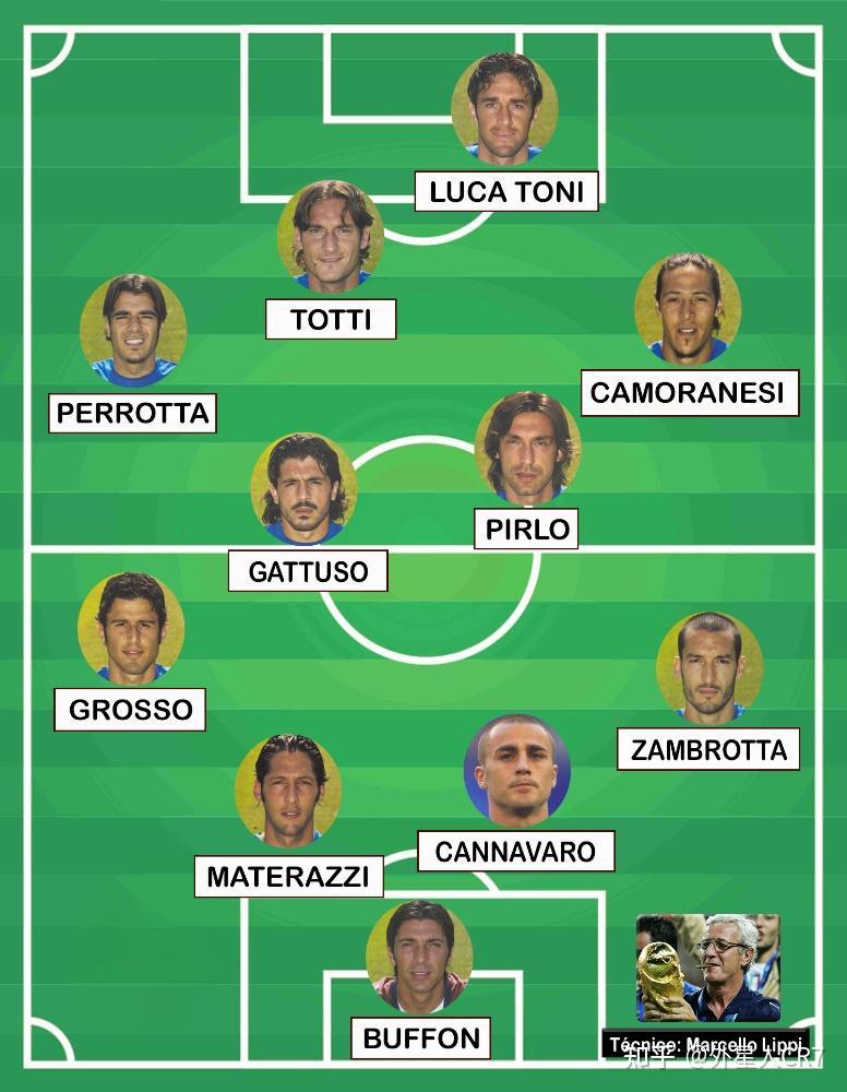 意大利杯国际比赛日再迎强敌；葡萄牙体育造点机会；主帅态度：媒体盛赞；训练强度明显提升的简单介绍