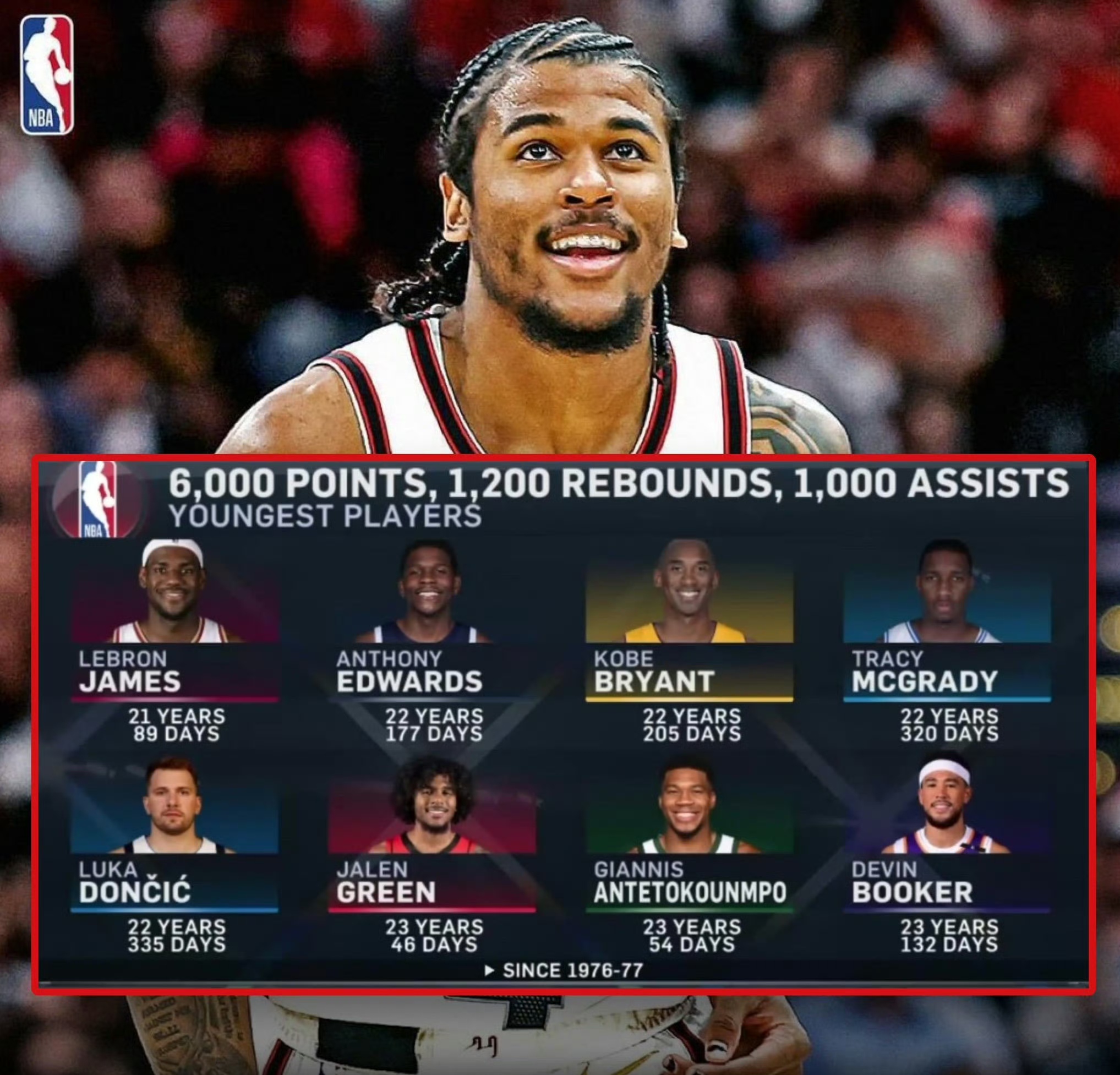 风云突变！布鲁克林篮网赛前主帅复盘，全明星赛版图或变，媒体盛赞，年轻球员得到机会